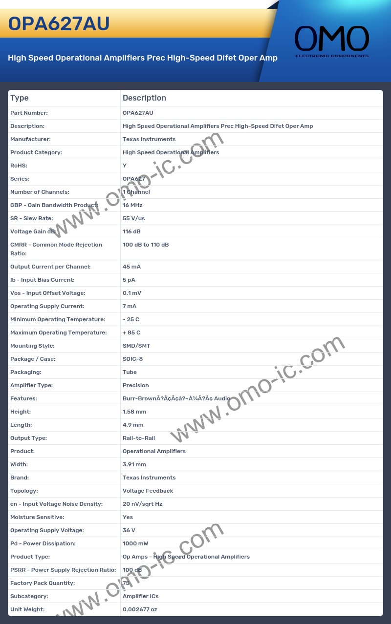 OPA627AU