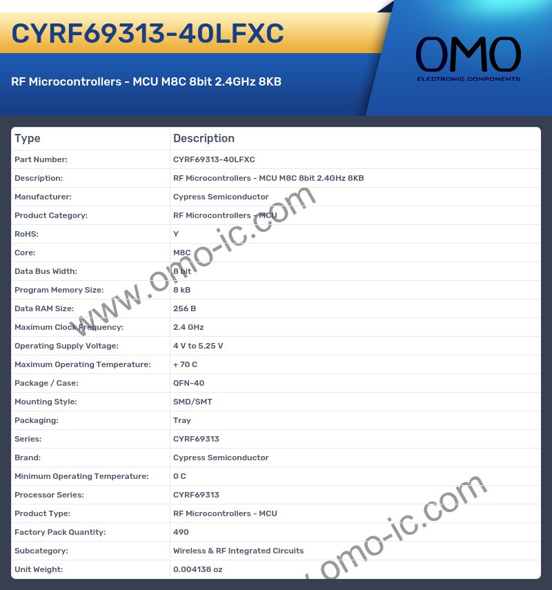 CYRF69313-40LFXC