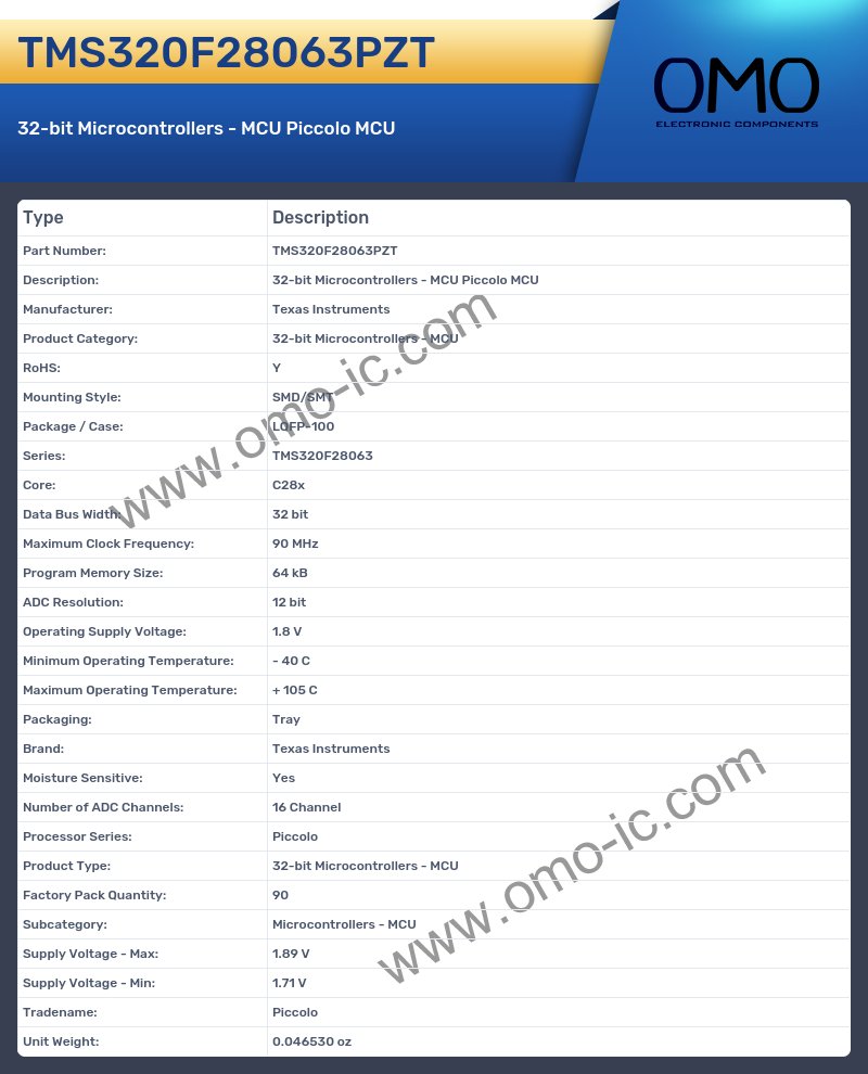 TMS320F28063PZT