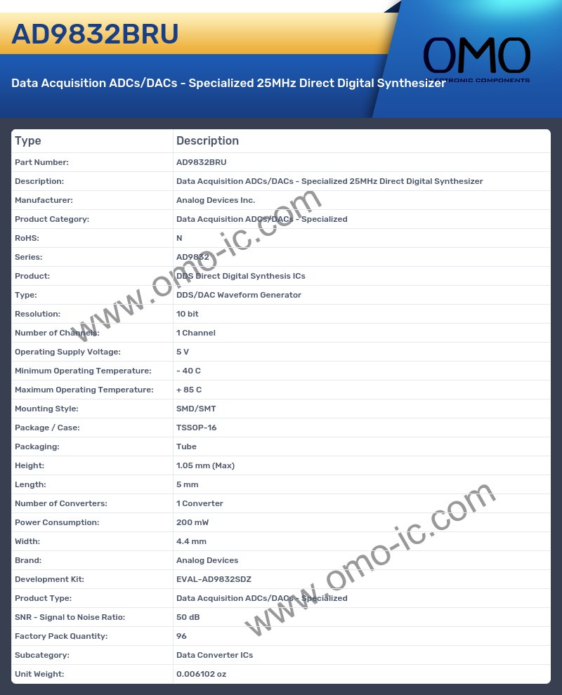AD9832BRU