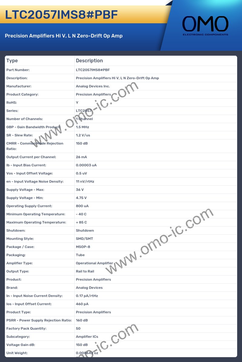 LTC2057IMS8#PBF