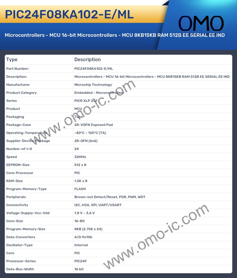 PIC24F08KA102-E/ML