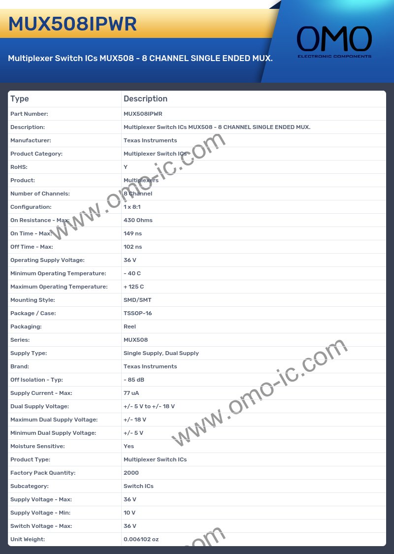 MUX508IPWR