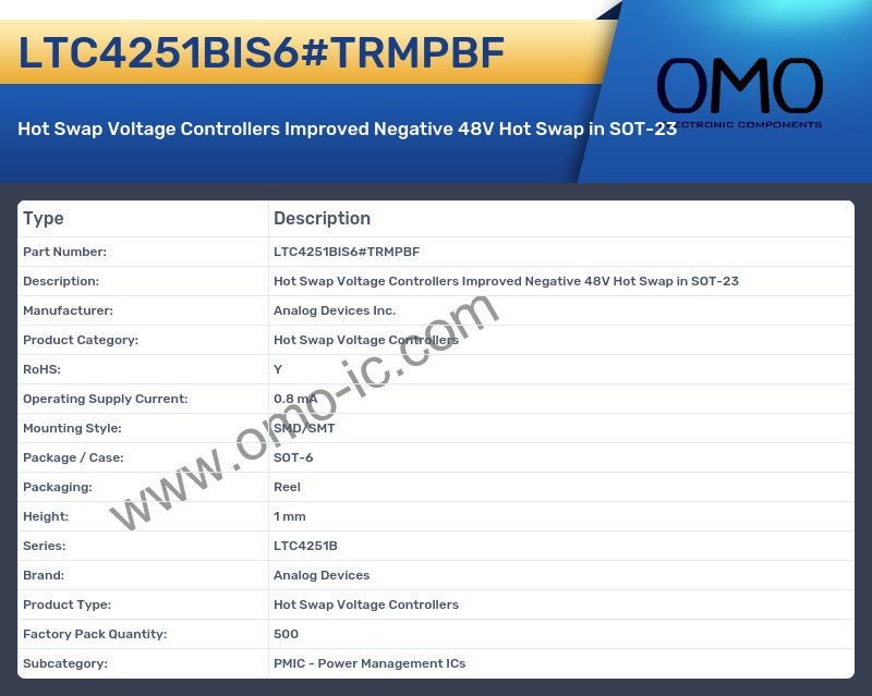 LTC4251BIS6#TRMPBF