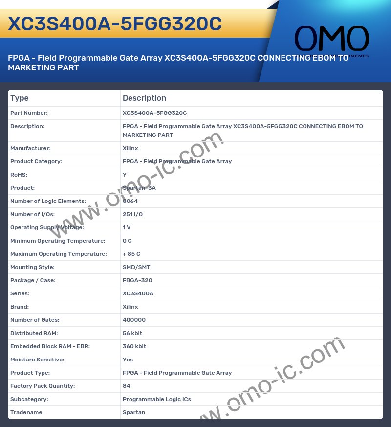 XC3S400A-5FGG320C