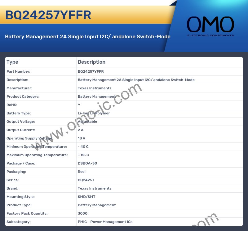 BQ24257YFFR