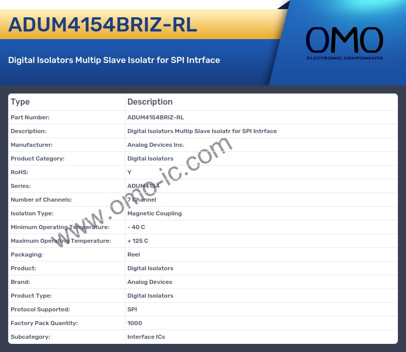 ADUM4154BRIZ-RL
