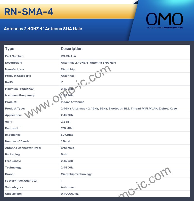 RN-SMA-4