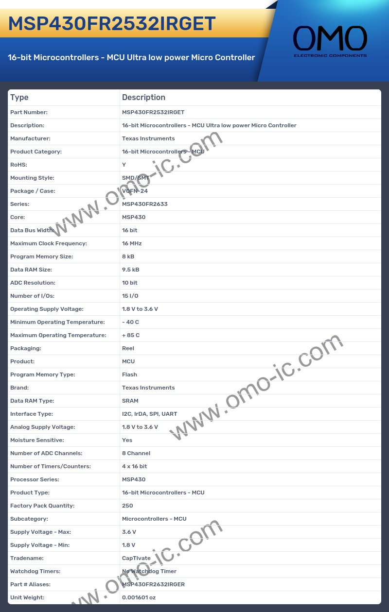MSP430FR2532IRGET