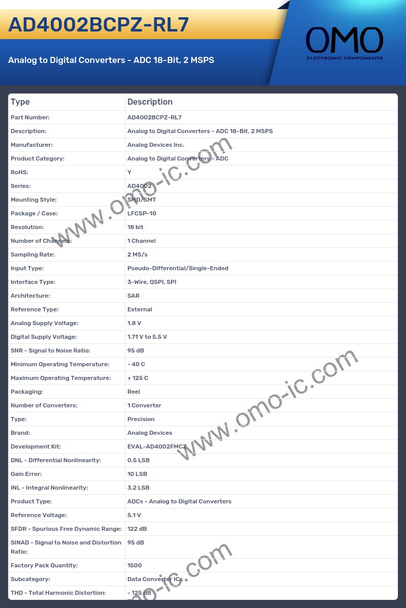AD4002BCPZ-RL7