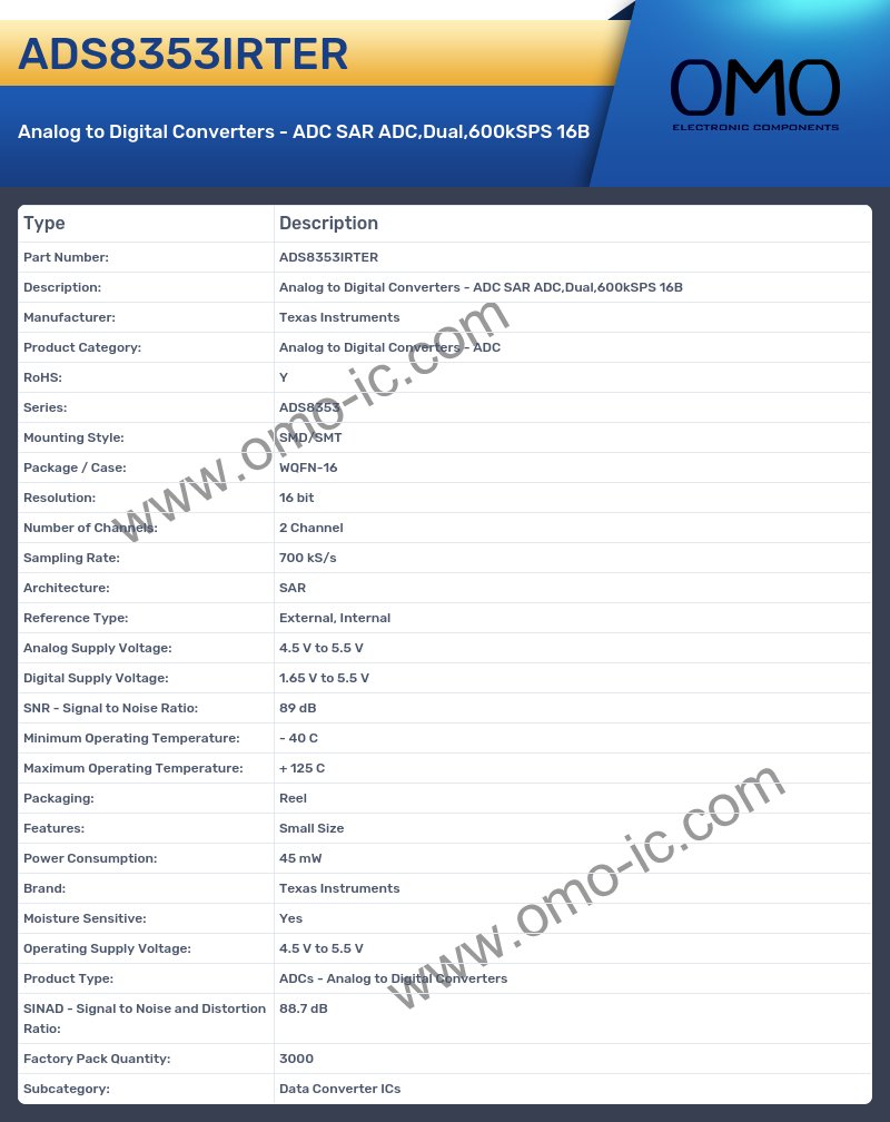 ADS8353IRTER
