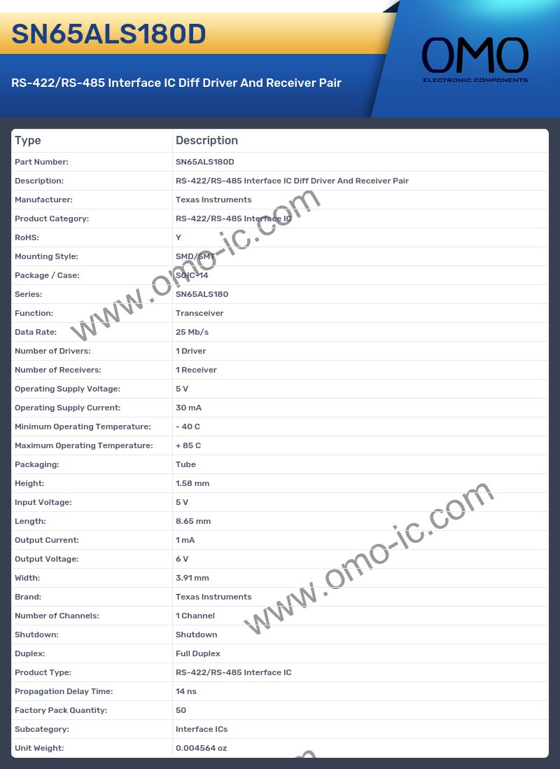 SN65ALS180D