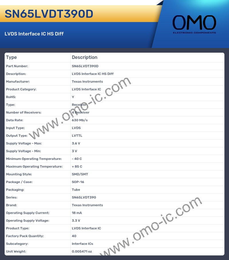 SN65LVDT390D