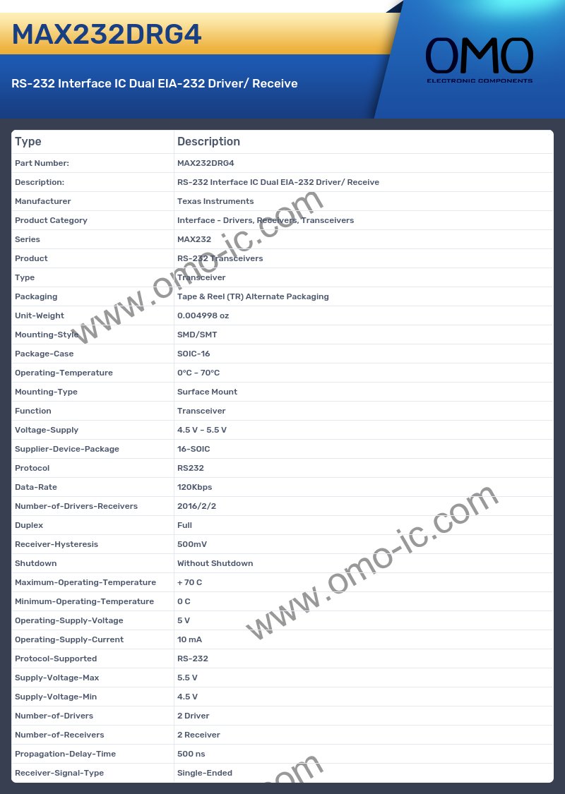 MAX232DRG4
