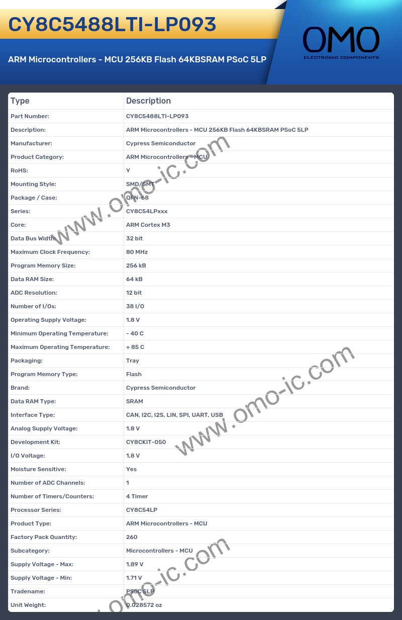 CY8C5488LTI-LP093