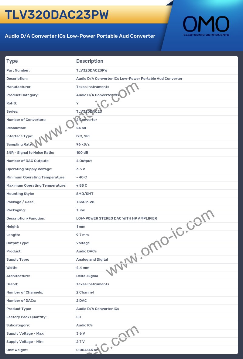 TLV320DAC23PW