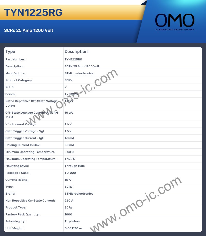TYN1225RG