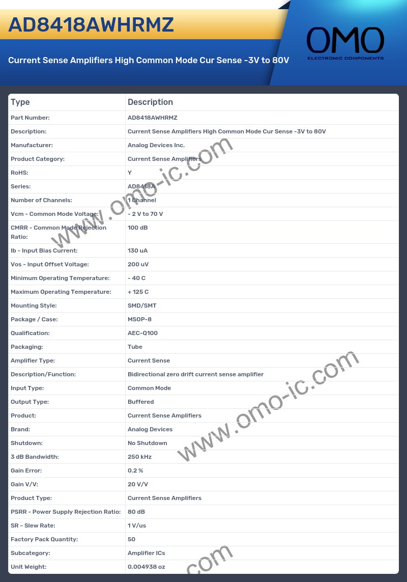 AD8418AWHRMZ