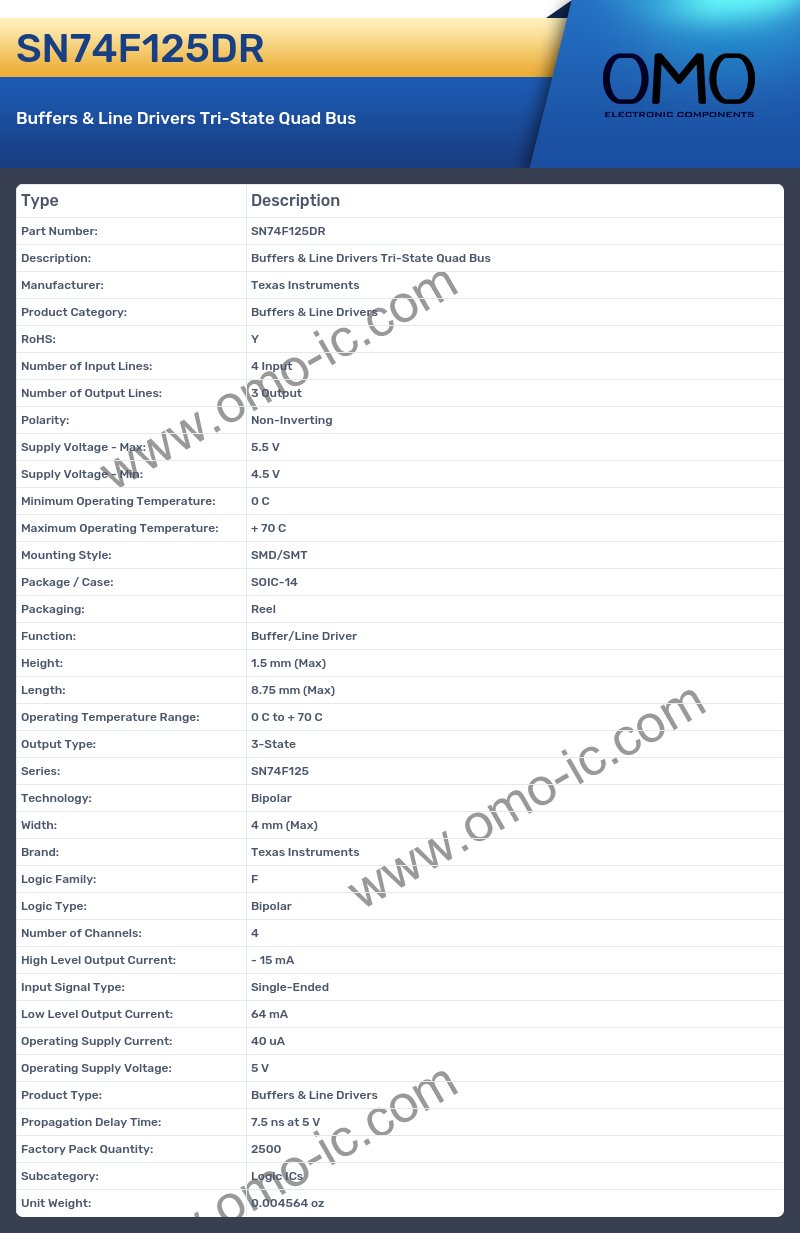 SN74F125DR