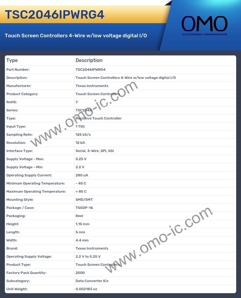TSC2046IPWRG4
