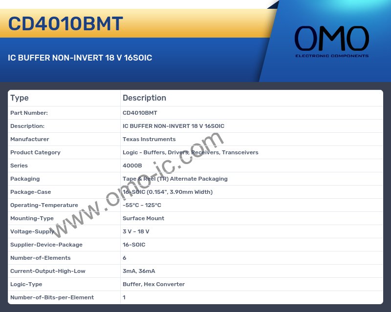 CD4010BMT