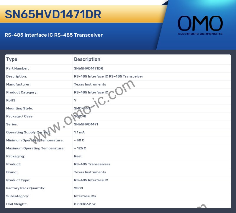 SN65HVD1471DR