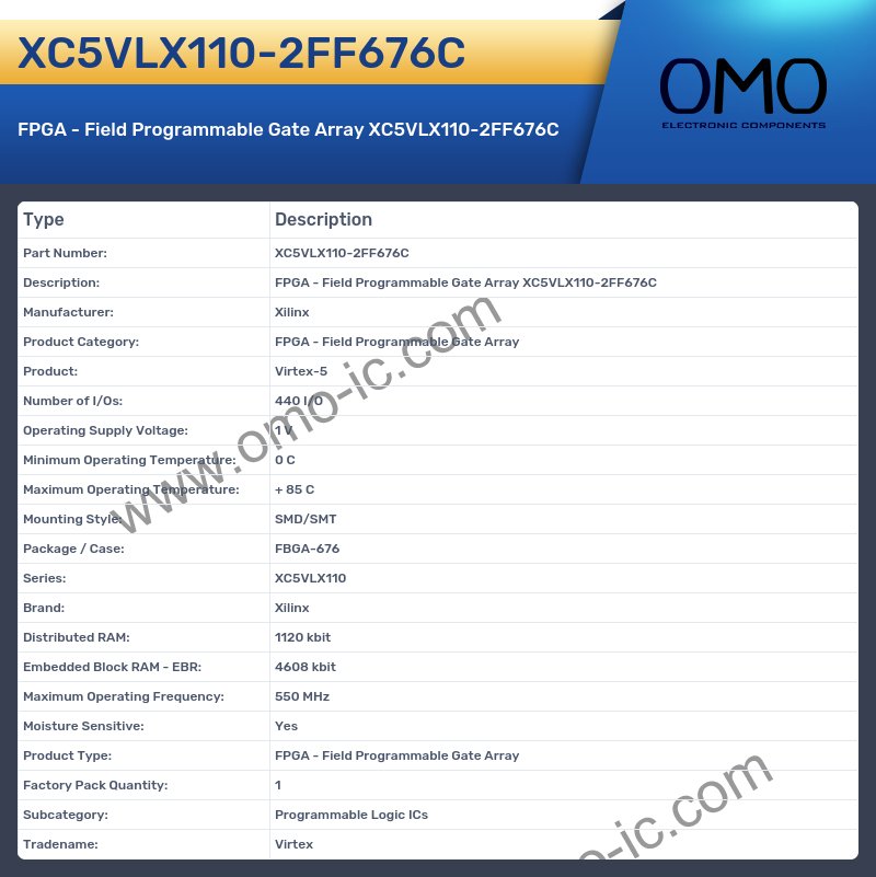 XC5VLX110-2FF676C