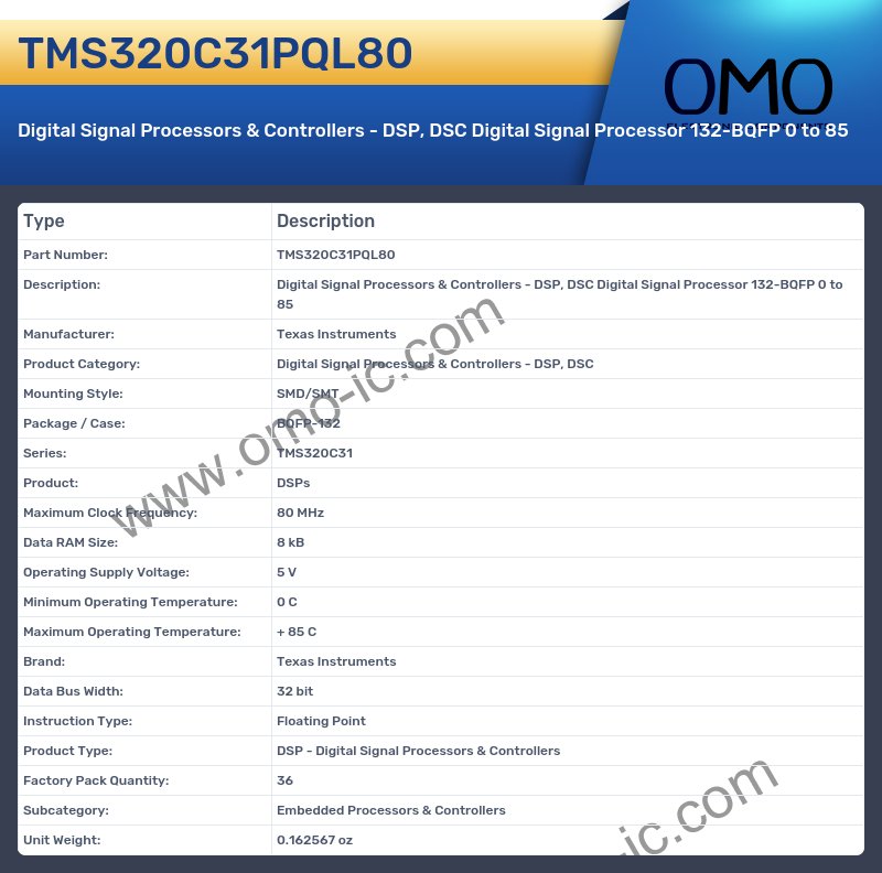 TMS320C31PQL80