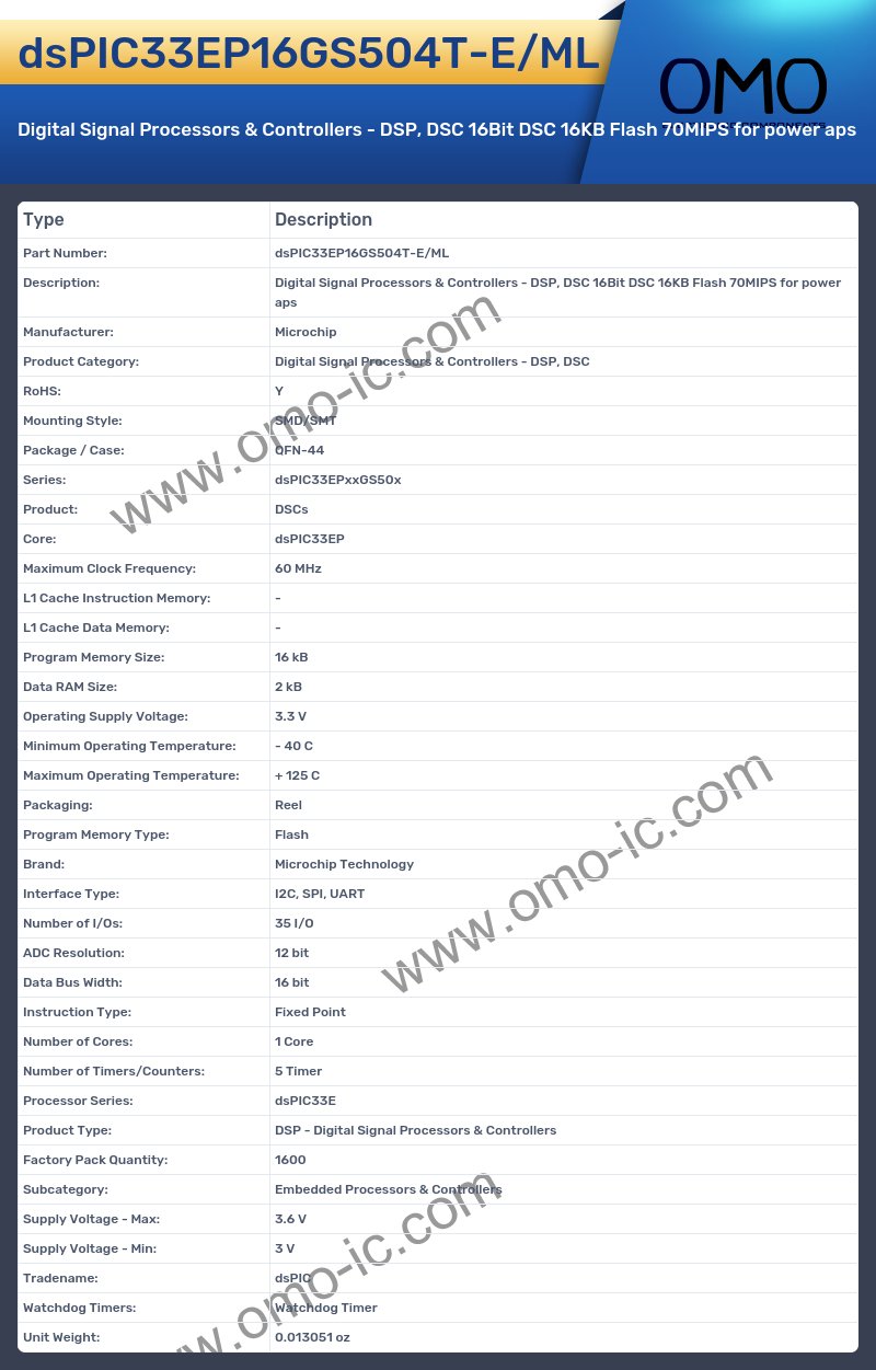 dsPIC33EP16GS504T-E/ML