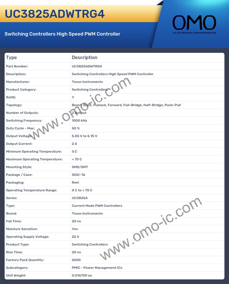 UC3825ADWTRG4