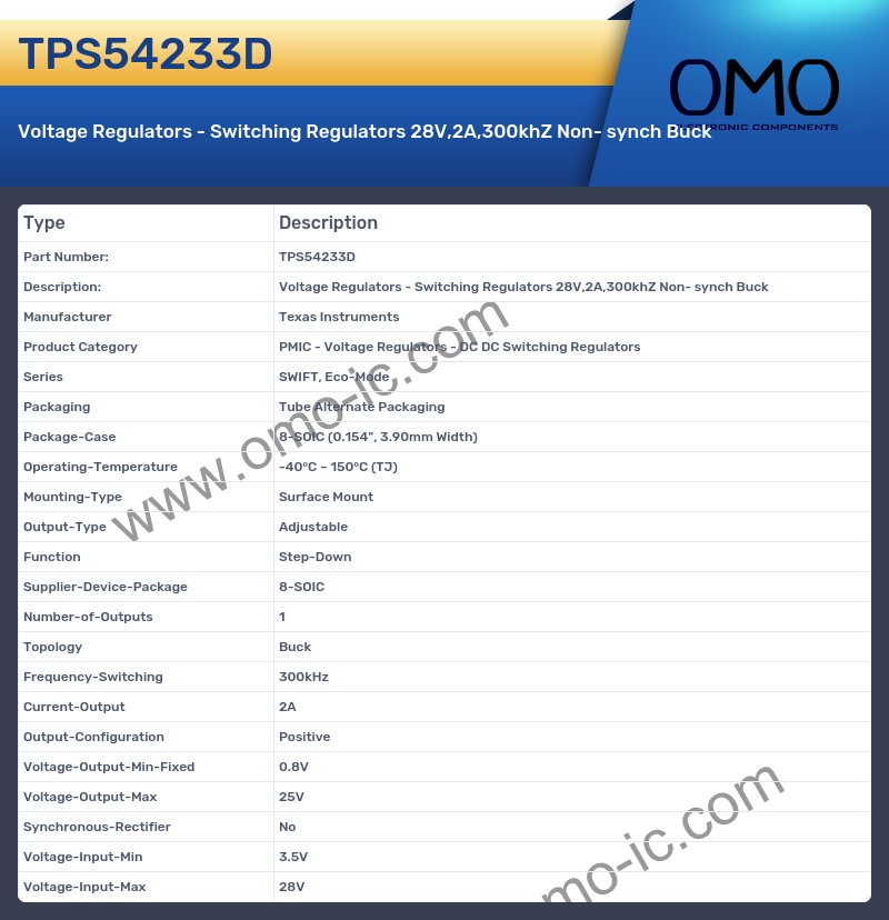 TPS54233D