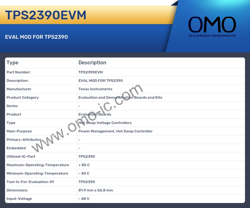 TPS2390EVM