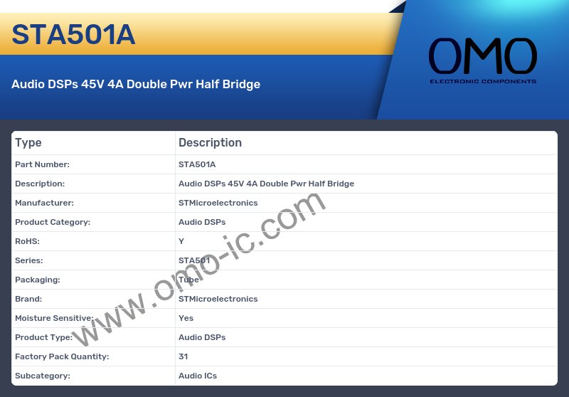 STA501A
