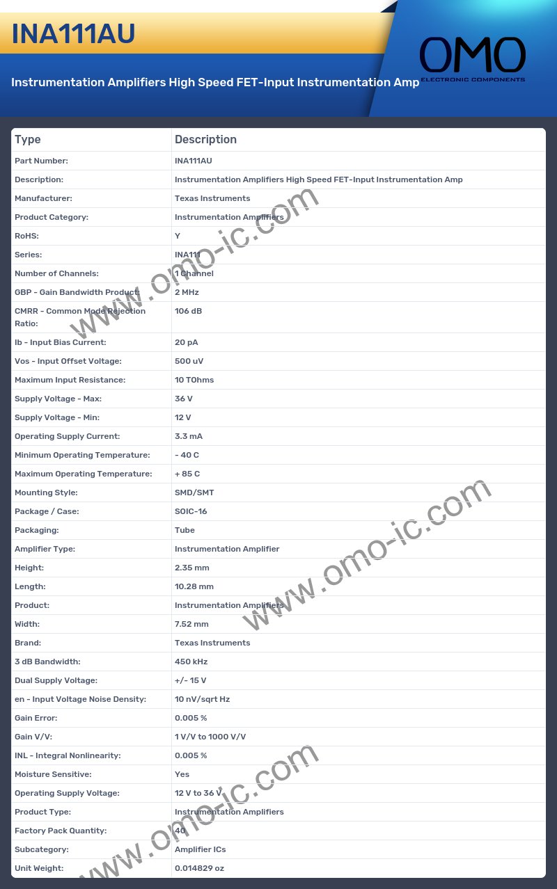 INA111AU