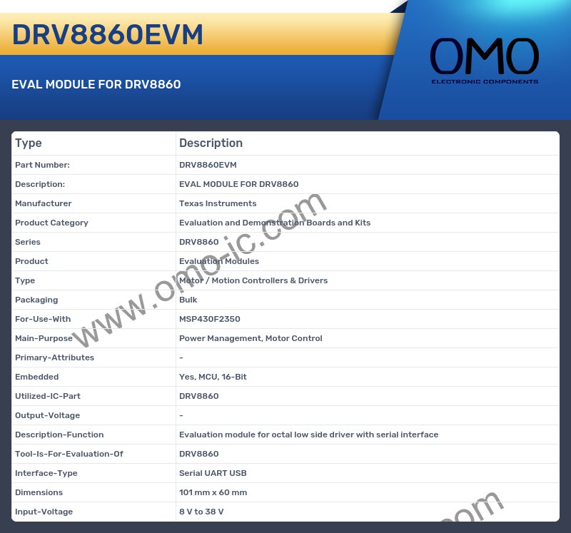 DRV8860EVM