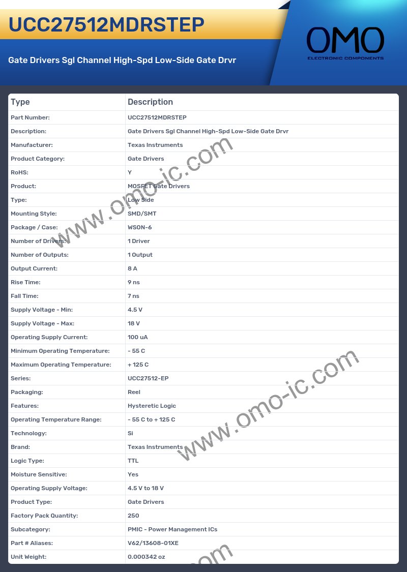 UCC27512MDRSTEP
