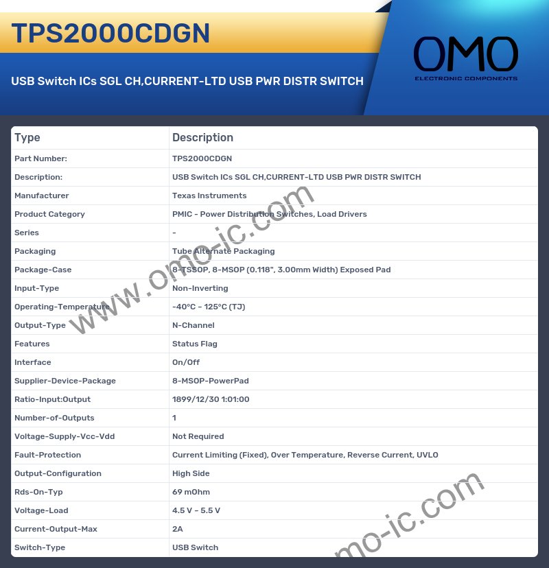 TPS2000CDGN