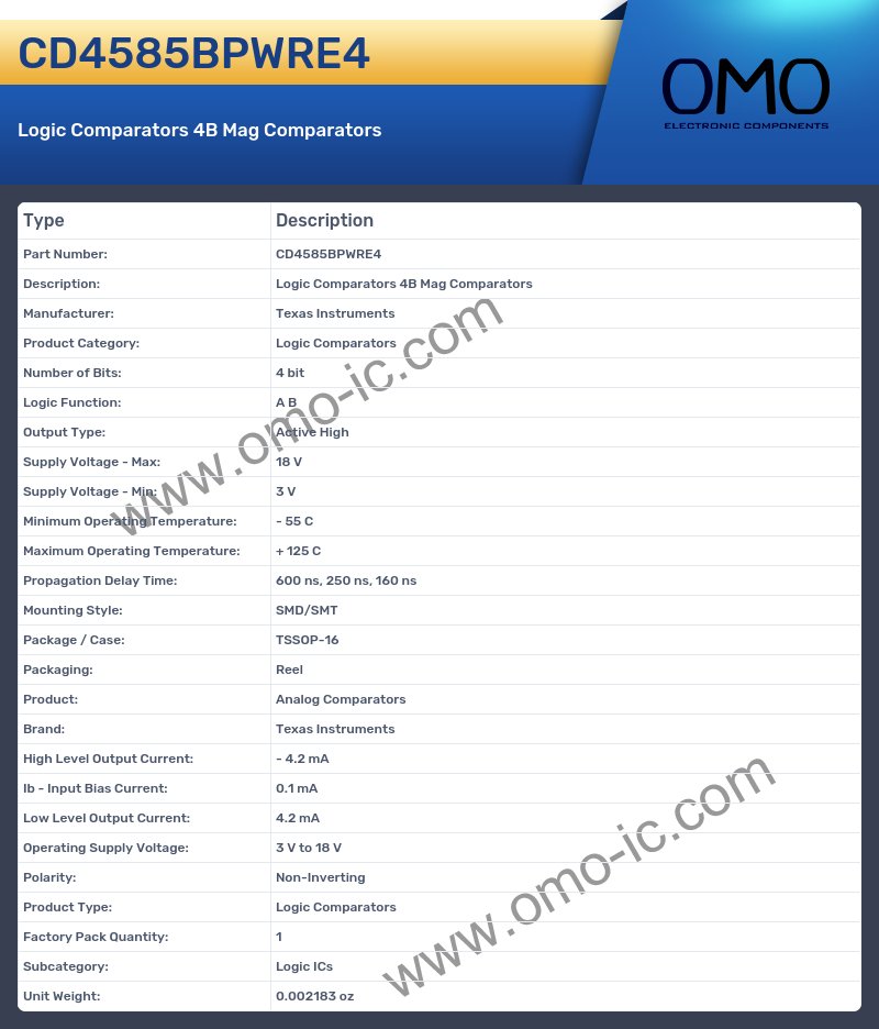 CD4585BPWRE4