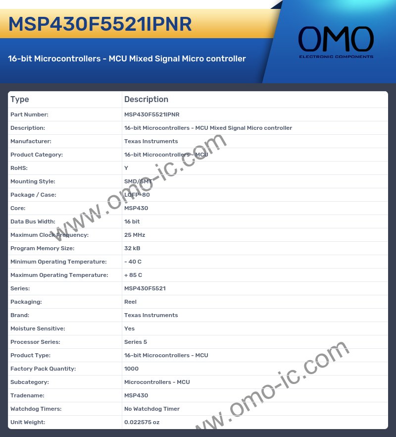 MSP430F5521IPNR