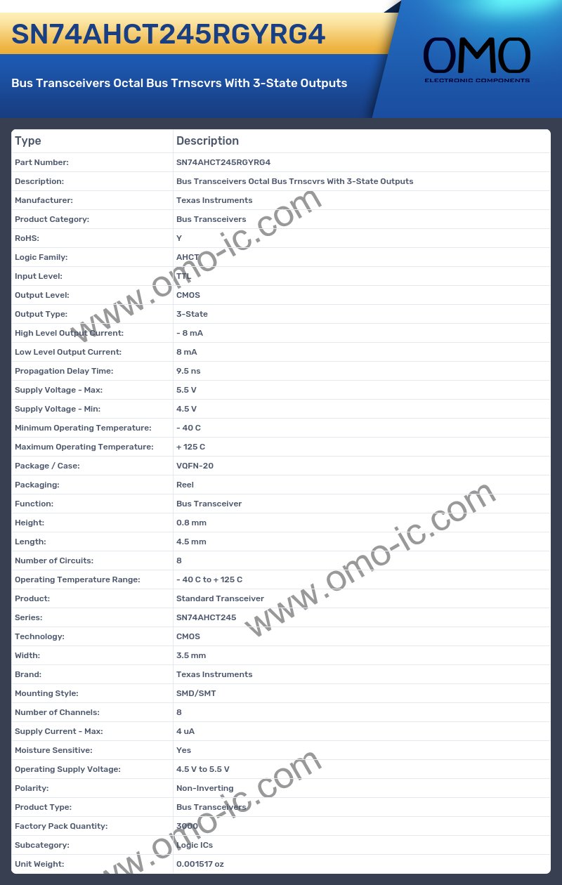 SN74AHCT245RGYRG4