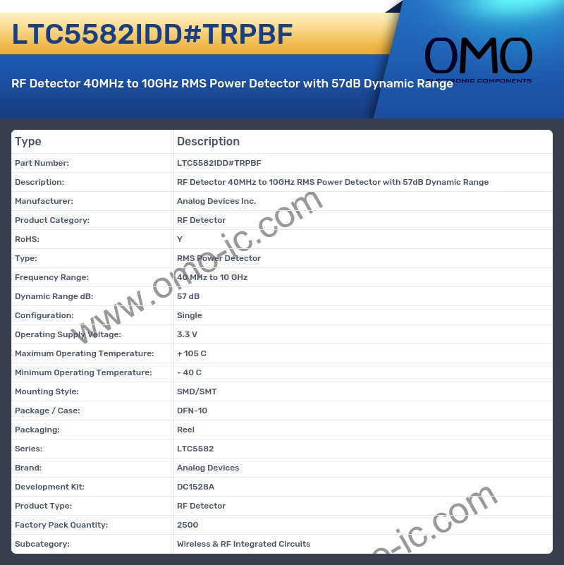 LTC5582IDD#TRPBF