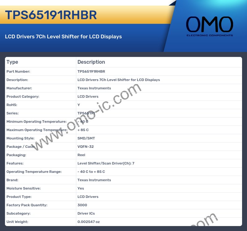 TPS65191RHBR