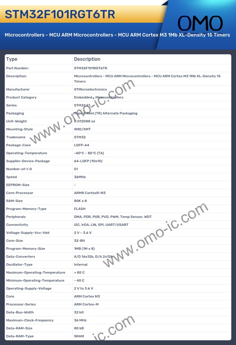 STM32F101RGT6TR