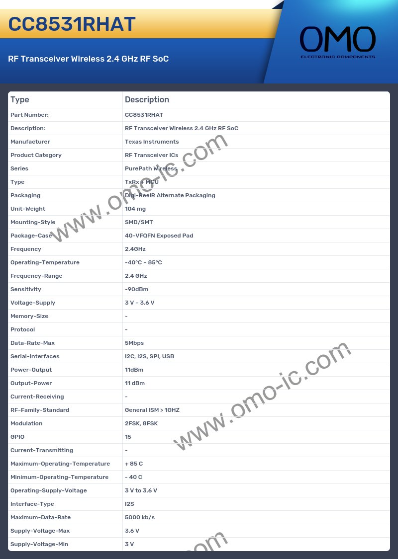 CC8531RHAT