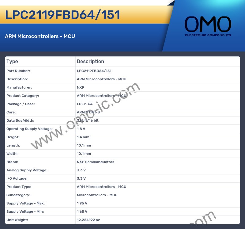 LPC2119FBD64/151