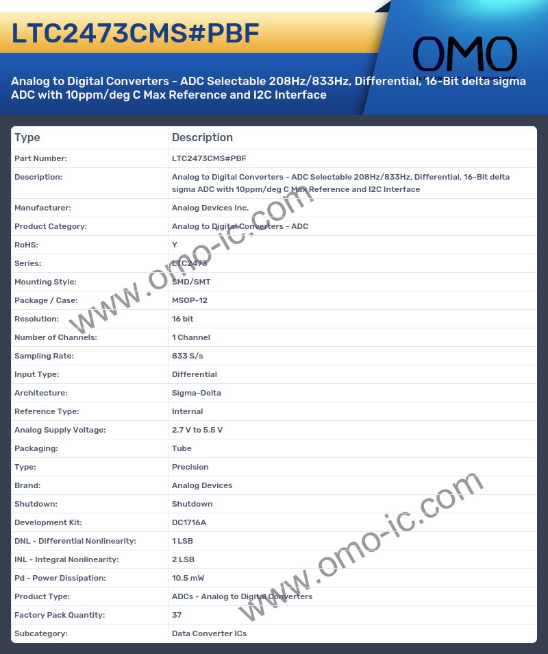 LTC2473CMS#PBF