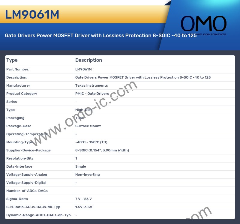 LM9061M