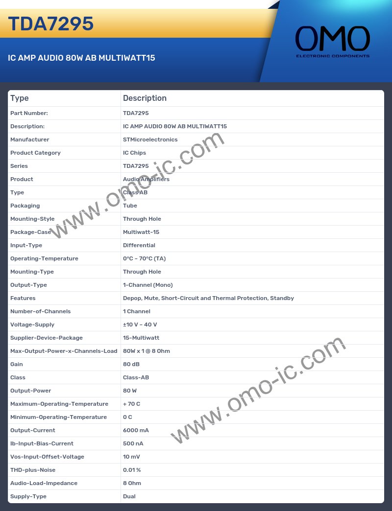 TDA7295