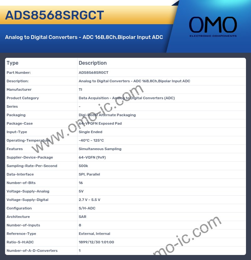 ADS8568SRGCT