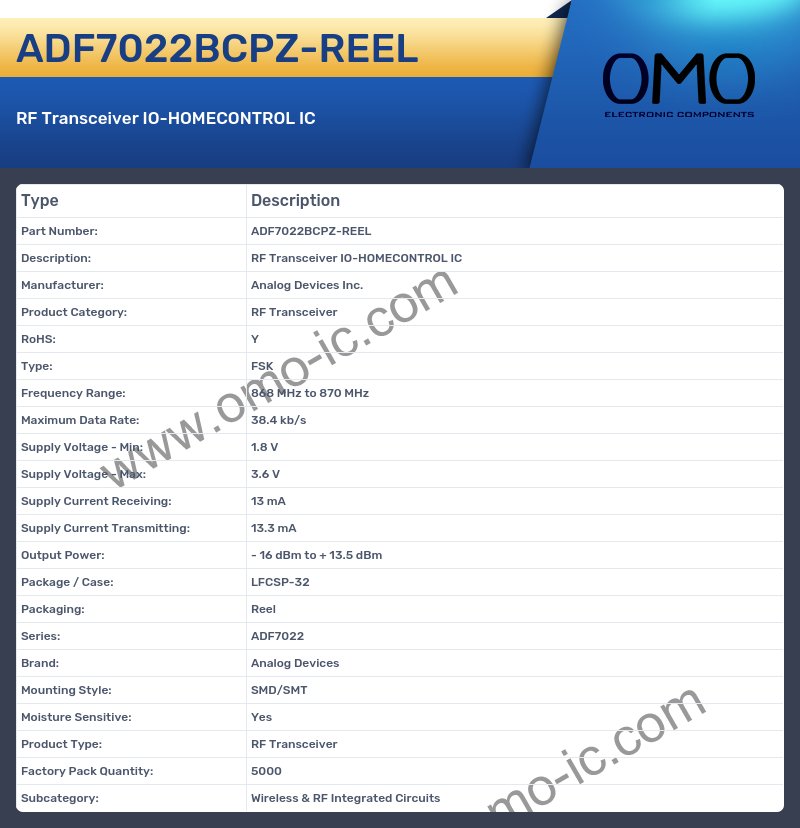 ADF7022BCPZ-REEL